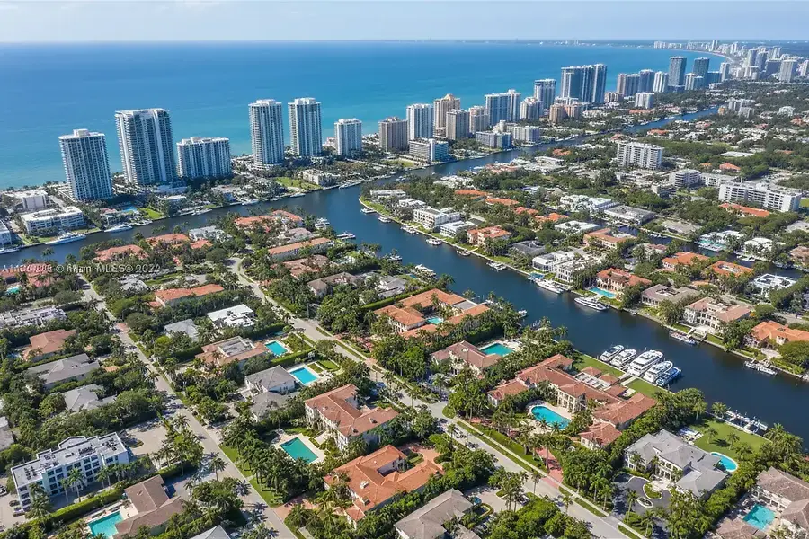 Residential Real Estate Market Trends Across South Florida's Top Communities