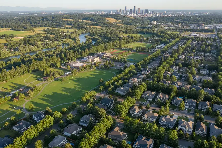 Understanding Residential Real Estate Trends Across the Clackamas Valley Region