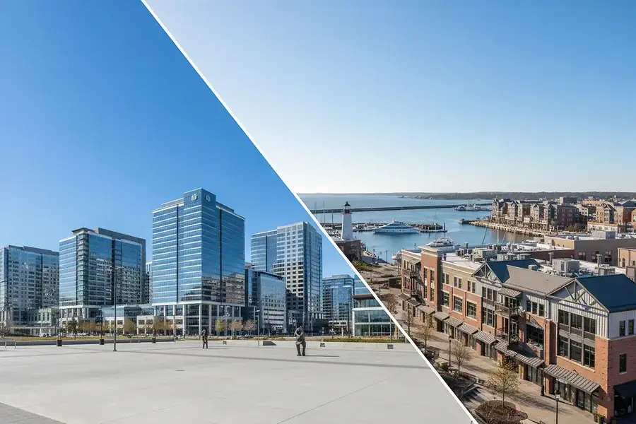 Commercial Real Estate Investment Strategies for Wendell and Wilmington
